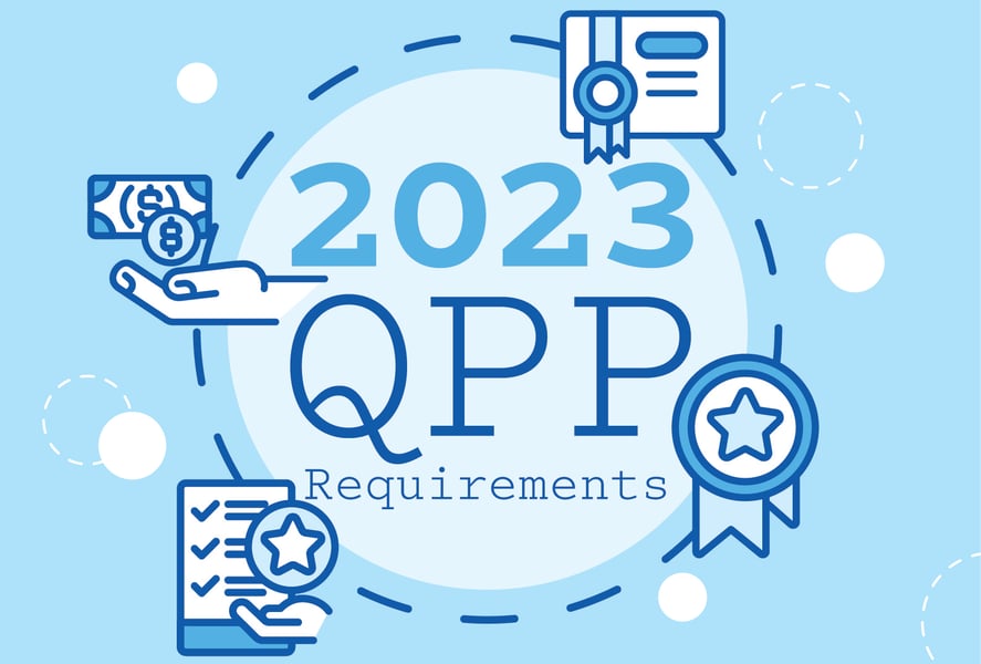 2023 QPP Requirements