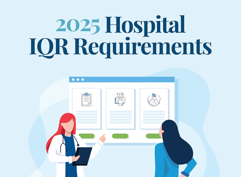 2025 Hospital IQR Requirements