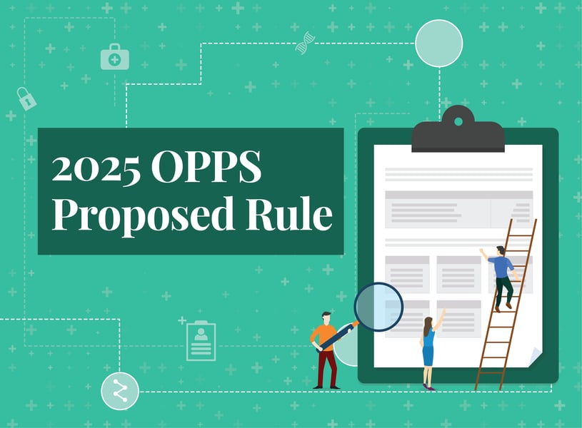 2025 OPPS Proposed Rule