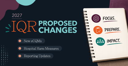 2027 IQR Program Proposed Changes
