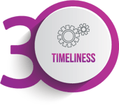 3-timelines