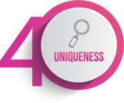 4-uniqueness