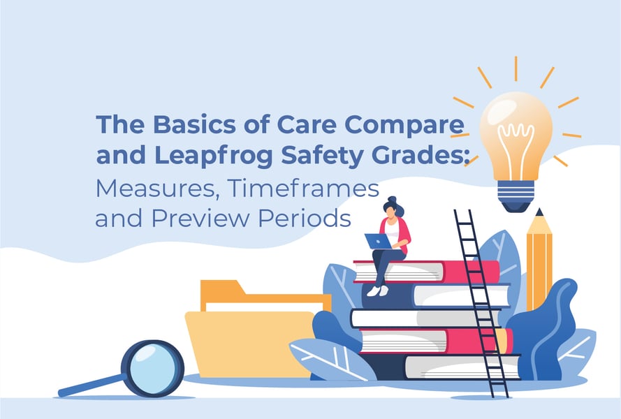 The Basics of Care Compare and Leapfrog Safety Grades: Measures, Timeframes and Preview Periods