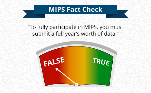 Time for a MIPS Fact Check