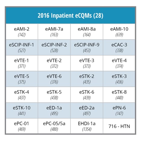 2016-eCQMs.jpg