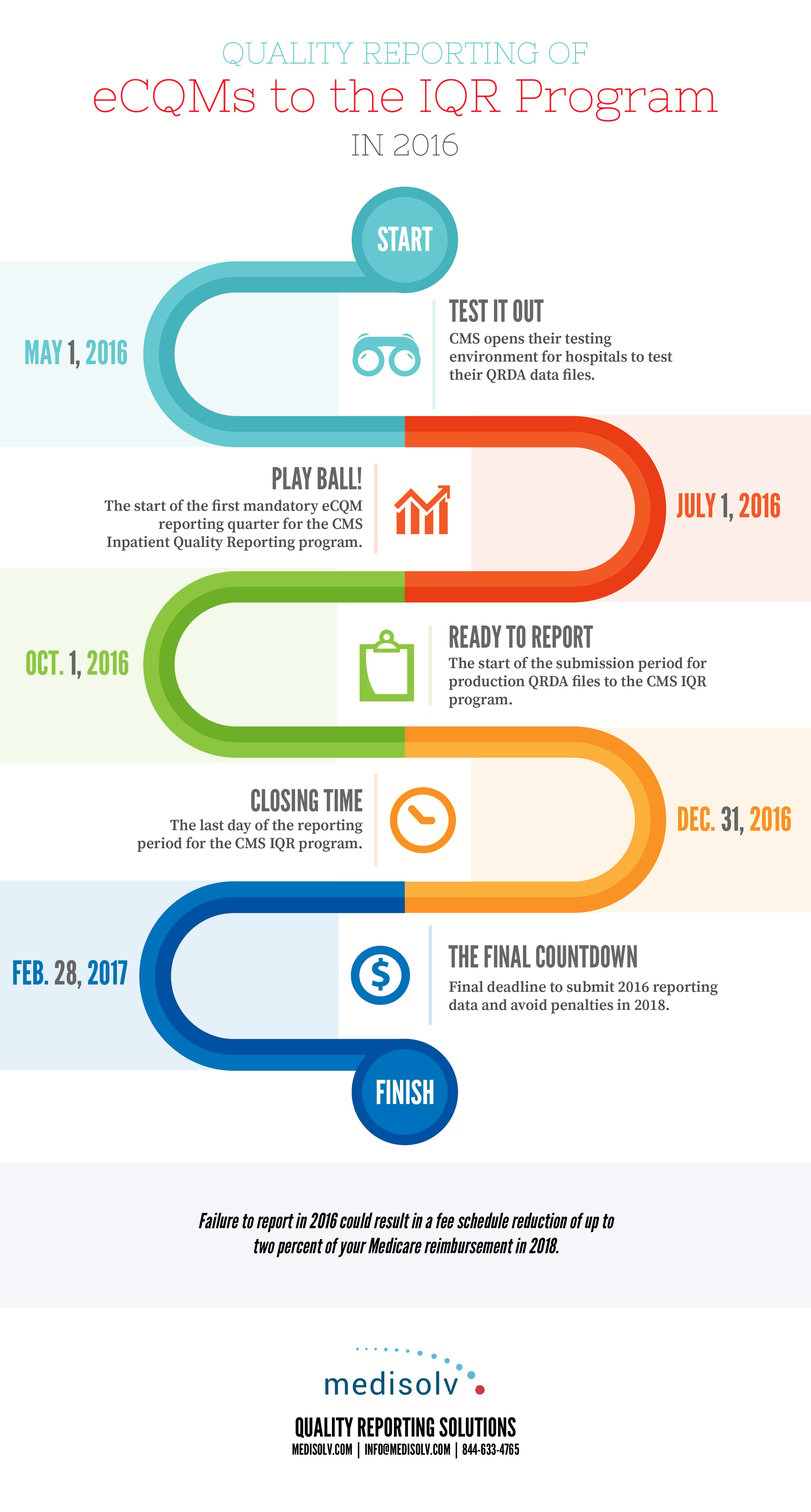 EH-Deadlines-Infographic.jpg