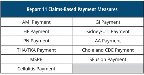 Claims-Based-11.png