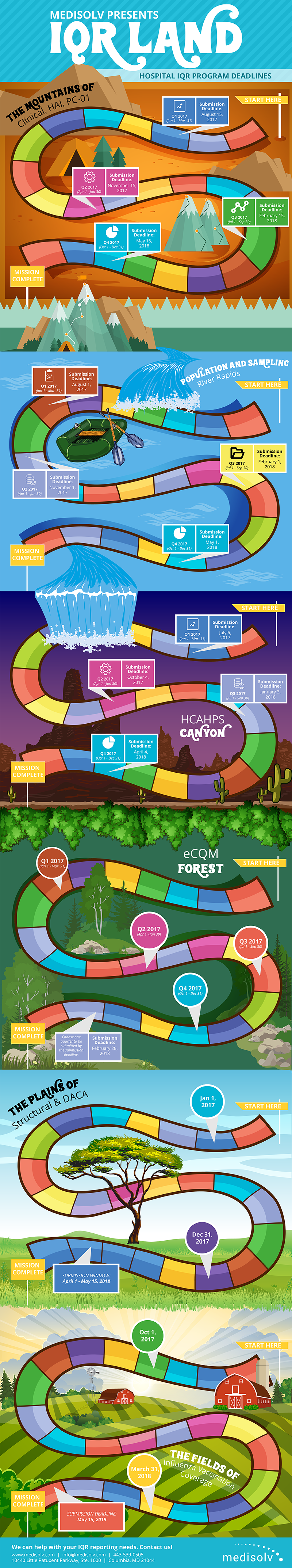 IQR-Land-Infographic-Updated-01.png