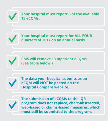 eCQM Requirements 2017