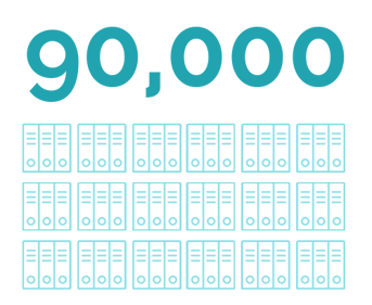 90-thousand.png