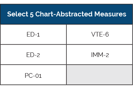 Chart-Abstracted.png