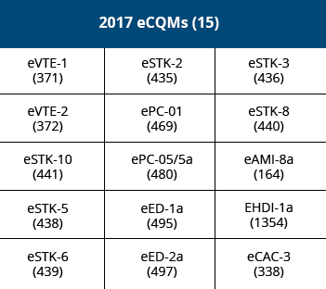 2017-eCQMs-2.png