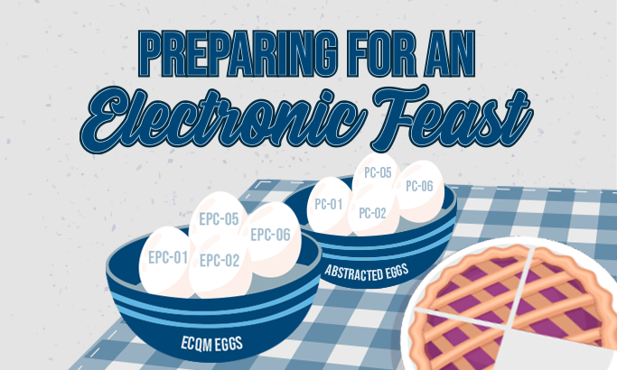 Preparing for an Electronic Feast