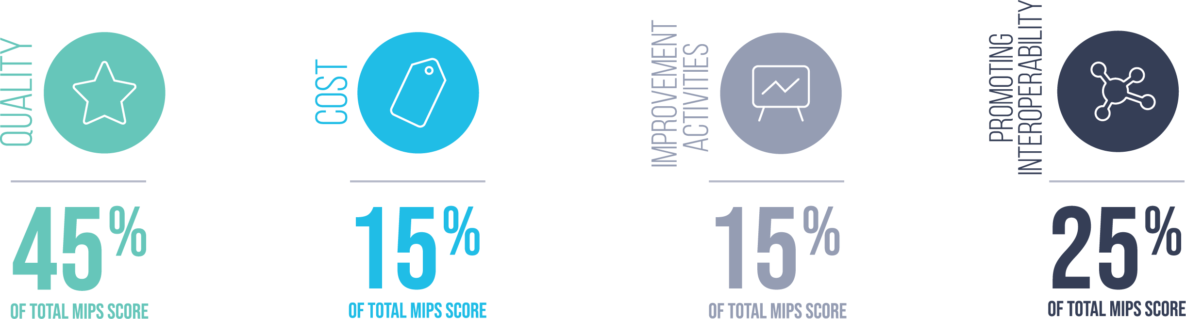 visual studio 2018 mips visual studio 2018 mips
