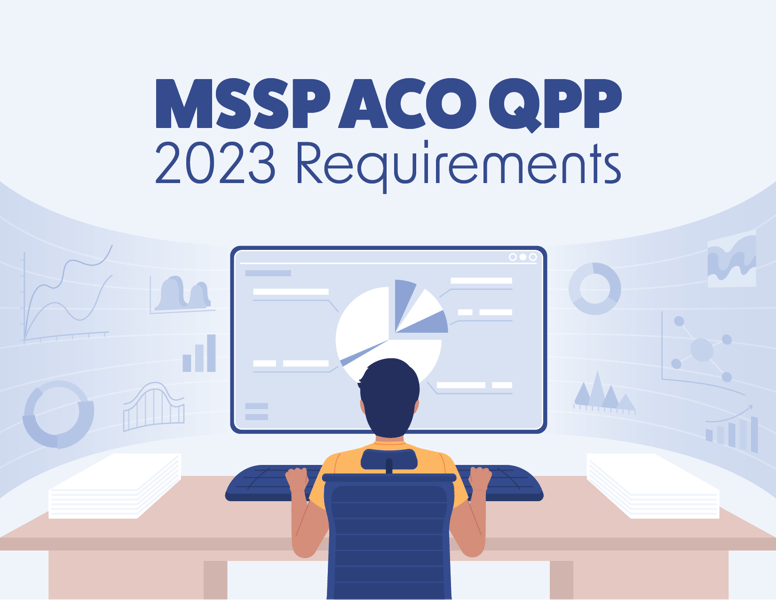 MSSP ACO QPP 2023 Requirements