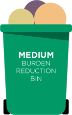 Medium-Burden