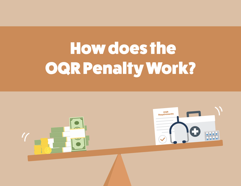 How does the OQR Penalty Work?