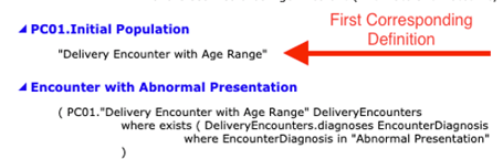 Delivery Encounter with Age Range 
