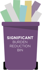 Significant-Burden