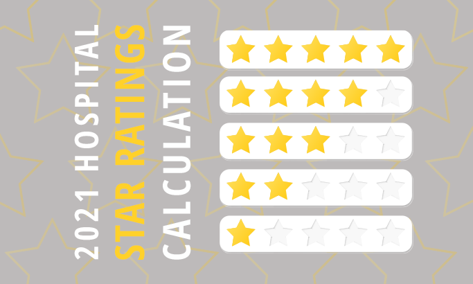 How CMS Will Calculate Your 2021 Star Rating