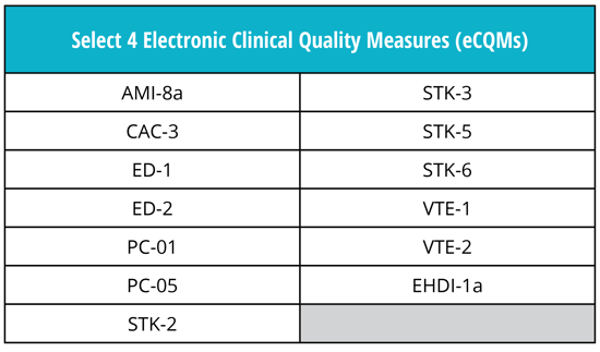 TJC-eCQM-Submission (1)