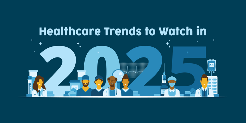 Healthcare Trends in 2025