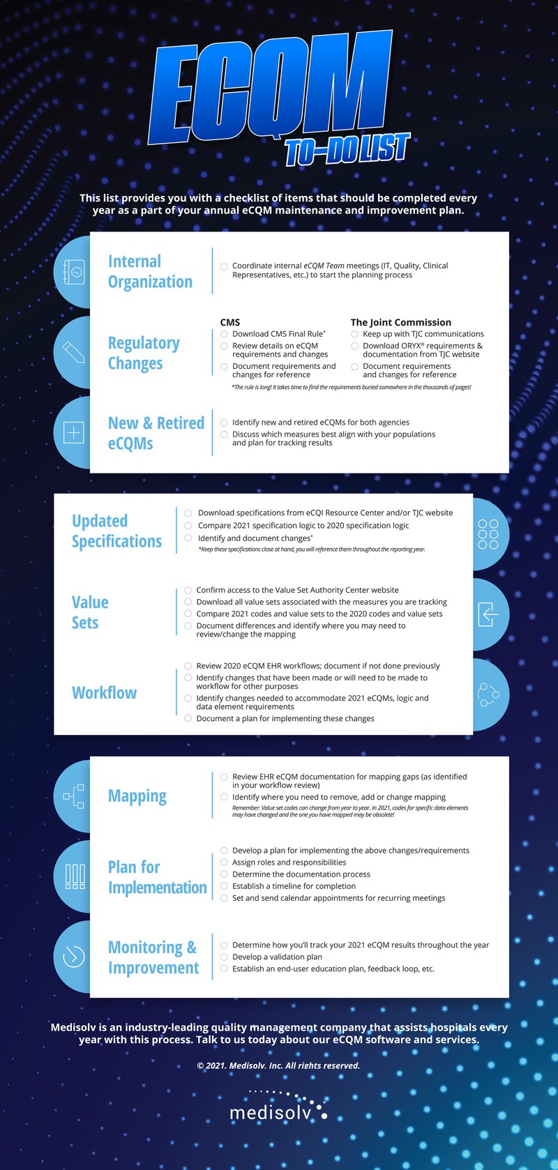 eCQM New Year To Do List Infographic