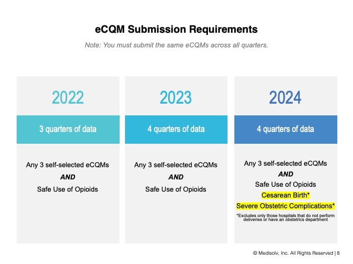 pc_measures_webinar_2022_final