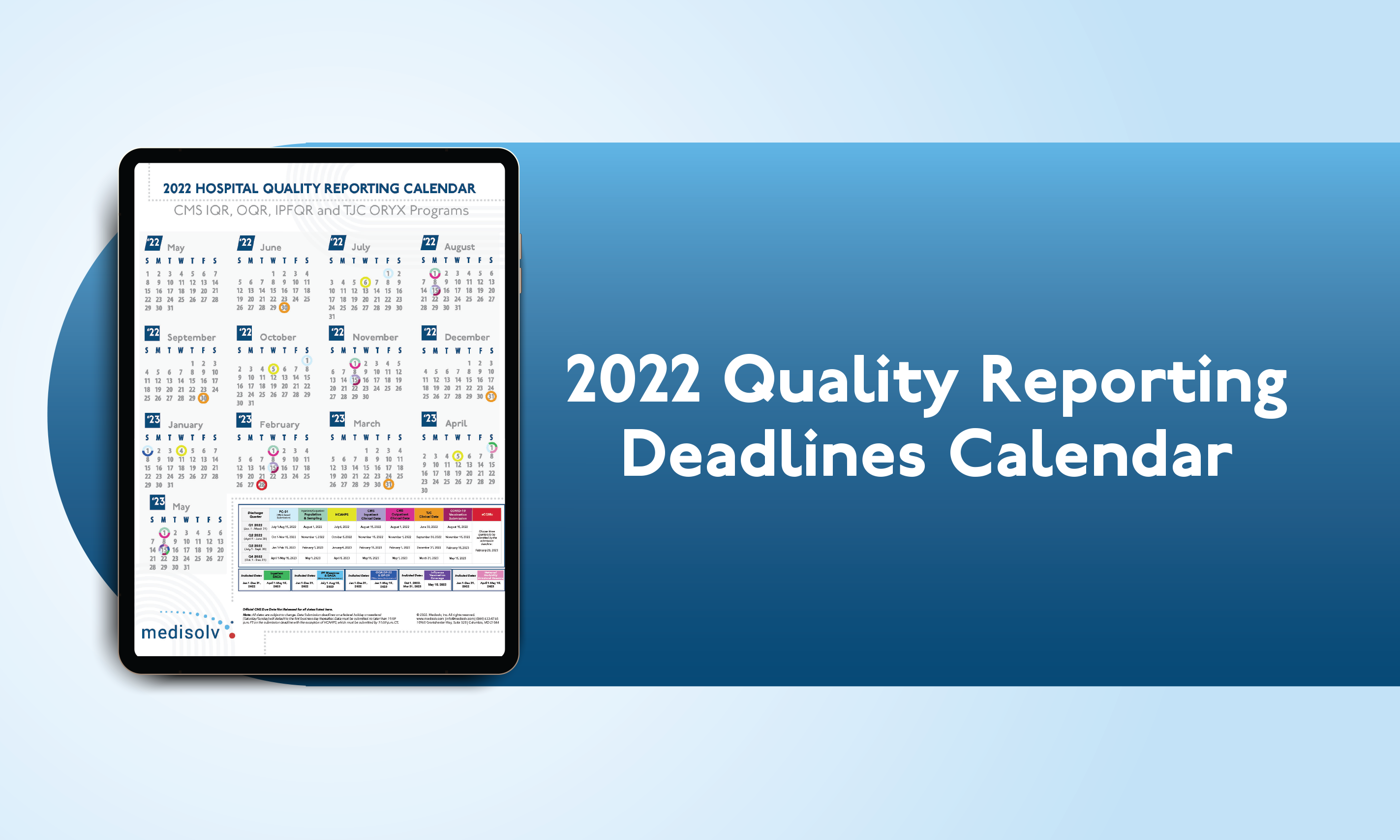 2022 Quality Reporting Dates and Deadlines Calendar