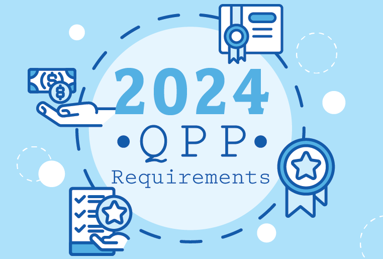 2024 QPP Requirements
