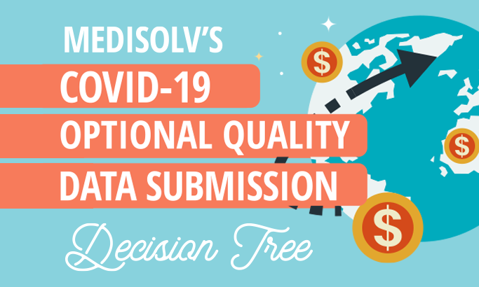 COVID-19 Optional Quality Data Submission Decision Tree