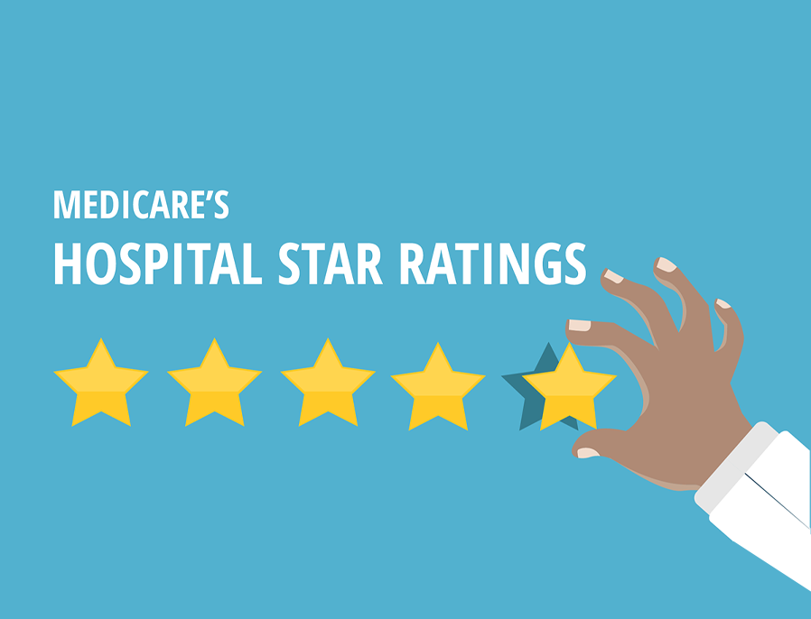 cms nursing home compare star rating