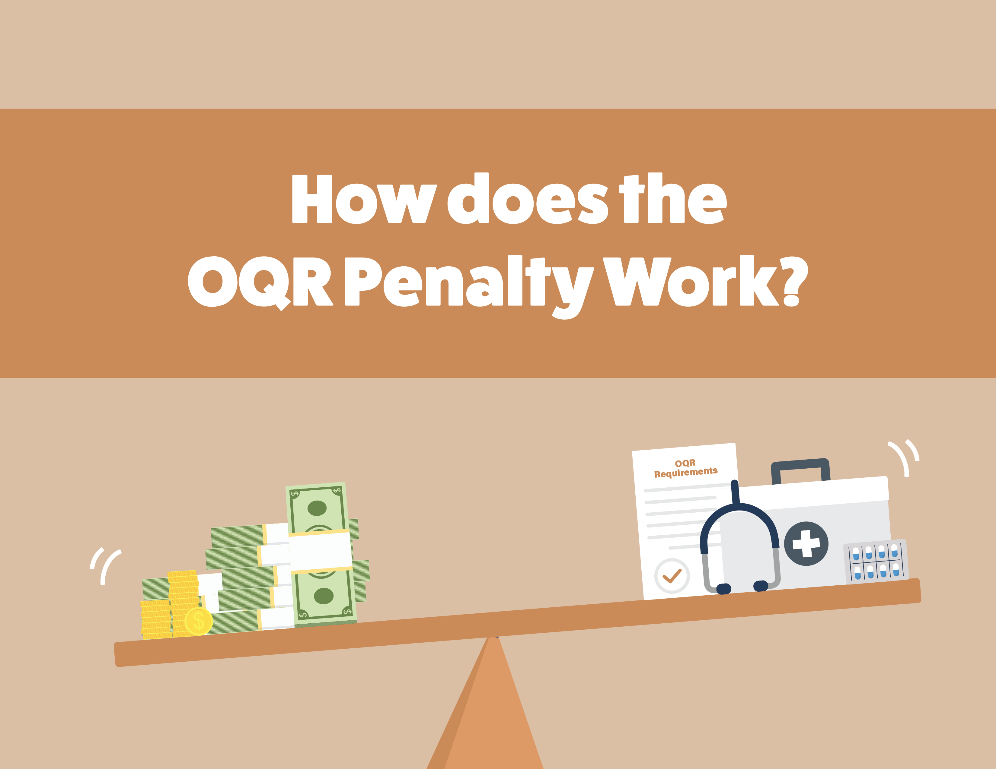 How Does the OQR Penalty Work?